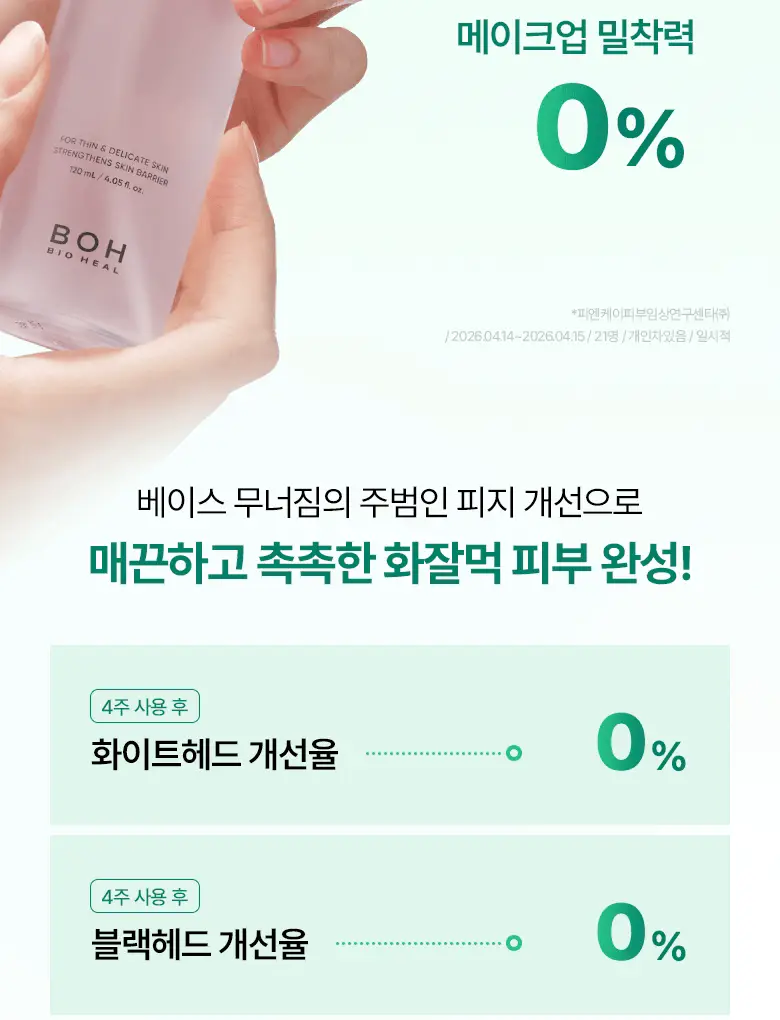 [재구매율1위] 바이오힐보 판테셀 리페어시카 크림미스트 [기내용/더블/대용량] 상세페이지 11